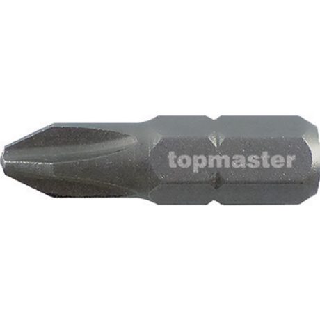 Koka kacavide per vidjator stes 2 cope PH1 25mm