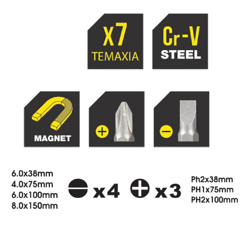 Set kacavidash 7pcs CR-V TMP thumbnail 2